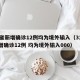 31省新增确诊12例均为境外输入（31省新增确诊12例 均为境外输入000）