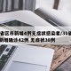 31省区市新增4例无症状感染者/31省区市新增确诊42例 无症状38例