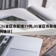 【31省区市新增19例,31省区市新增19例确诊】