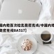 【中国内地首次检出奥密克戎/中国内地首次检出奥密克戎BA517】